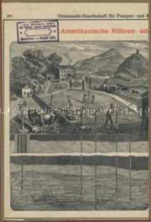 Brunnen und Pumpen der Firma W. Garvens KG in USA