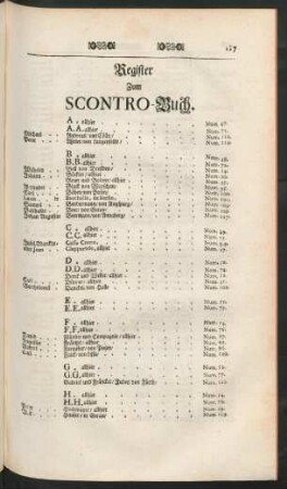Register zum Scontro-Buch