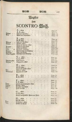 Register zum Scontro-Buch