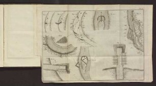 Tab. 4. Fig. 19. bis Fig. 28.