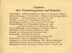 Karlsruhe - 32 Ansichten nach photographischen Aufnahmen