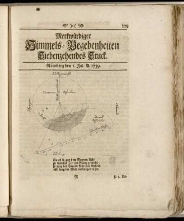 Siebenzehendes Stuck... 1. Jul. A. 1739