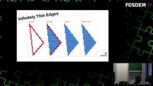 Realtime 3D Graphics on a MicroPython ESP32: Hacking the EMFCamp Conference Badge
