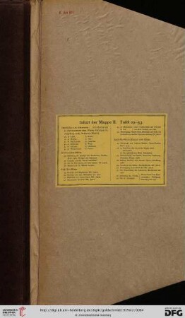 Inhalt der Mappe II