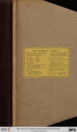 Inhalt der Mappe II