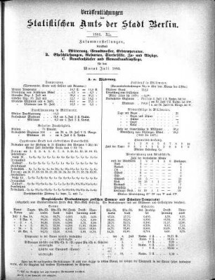 1883,40: 1883. XL