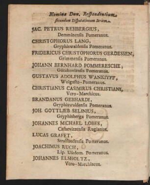 Nomis Dnn. Respondentium.