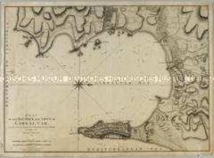 Plan of the Bay, Rock and Town of Gibraltar