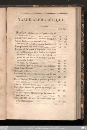 Table Alphabétique.