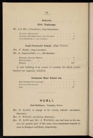 54-55, Hubli (with out-stations Unakallu, Hebsur)