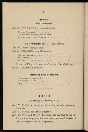 54-55, Hubli (with out-stations Unakallu, Hebsur)