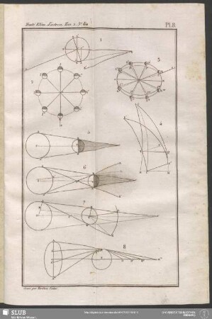 Pl. 8. Tom. 2. 3e. liv.