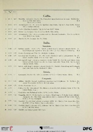 Griechische Münzen (Nr. 1-332)