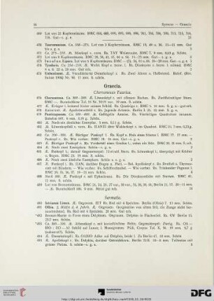 Graecia (Nr. 476-1145)