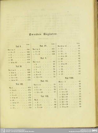 Zweites Register