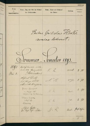 Sommersemester 1893 bis Wintersemester 1893/1894. Rektorat Wilhelm (Wilhelm Philipp Jakob von) Henke