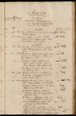 Ex Catalogo Bibliothecae Willemsenianae vend. Lugd. Bat. d. 24. Septemb. 1781.