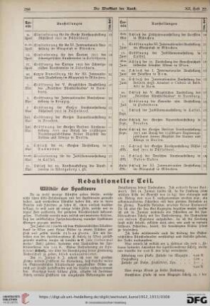 Willkür der Spediteure