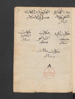 Ḥikāyat al-Ḥaǧǧāǧ aṯ-Ṯaqafī maʿa Muḥammad al-Bāqir