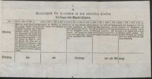 A. Verzeichniß der Lectionen in den untersten Classen der kleinen oder Winckel-Schulen