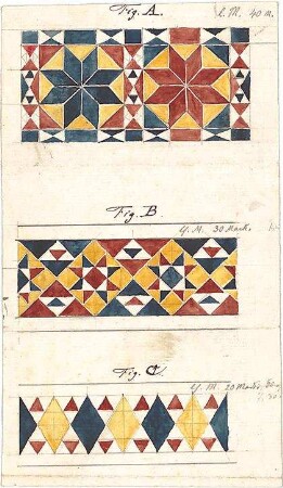 Thiersch, August ; Möbel und Kleinkunst - Dekor (Details)