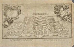 Schloss Sanssouci von Süden aus der Vogelschau