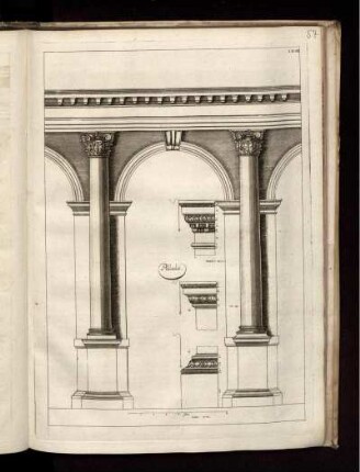 Caput V. Palladio Arcade Ordine Composito