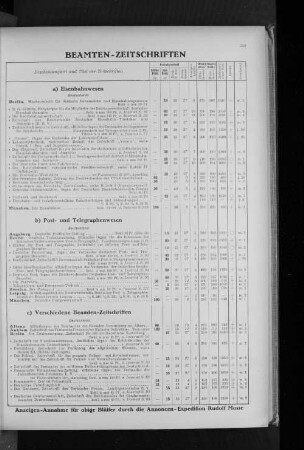 Beamten-Zeitschriften