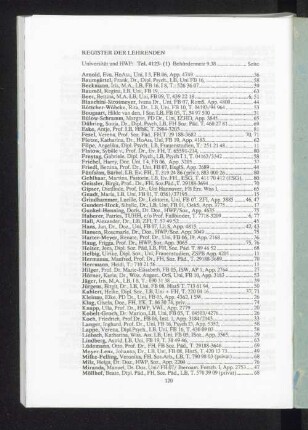 Register der Lehrenden