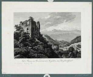 Blick vom Berg auf die Tharandter Burgruine mit Blick in das Weißeritztal in Richtung Hainsberg (Freital), aus: Becker, Der Plauische Grund, 1799; Zustand mit Schrift