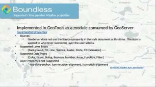 MapBox Styles in GeoServer and OpenLayers