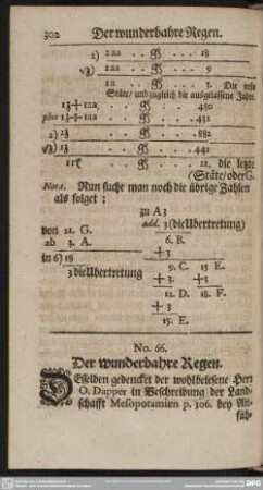 No. 66. Der wunderbahre Regen