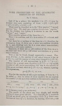 Some properties of the quadratic residues of primes.