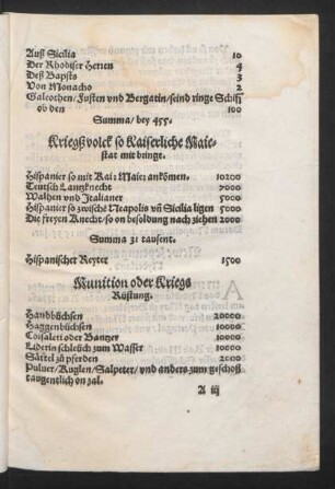 Kriegßvolck so Kaiserliche Maiestat mit bringt.