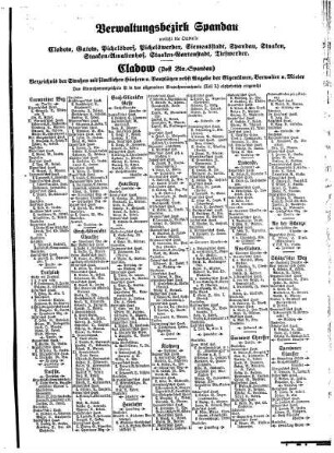 Cladow, Gatow, Pichelsdorf, Pichelswerder, Siemensstadt