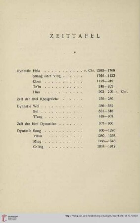 Zeittafel
