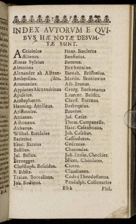 Index Autorum E Quibus Hæ Notæ Desumtæ Sunt.
