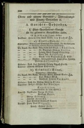 Gerichts-Behoerden