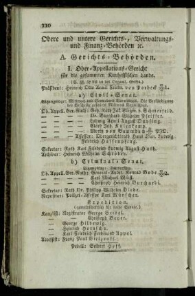 Gerichts-Behoerden