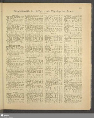 Dienstaltersliste der Offiziere und Fähnriche der Armee