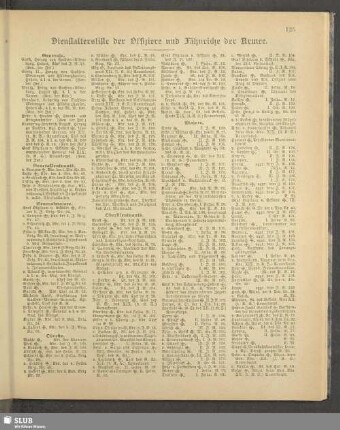 Dienstaltersliste der Offiziere und Fähnriche der Armee