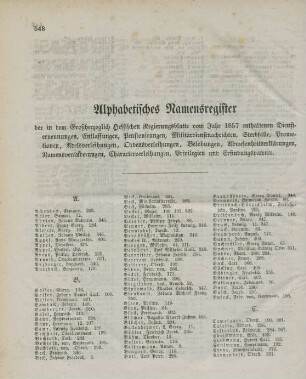 Alphabetisches Namensregister ...