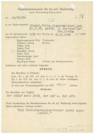 Gruber, Fritz