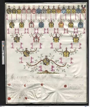 Österling, Friedrich Ernst Felix von; Österling, Wilhelm Moriz Samuel Magnus von
