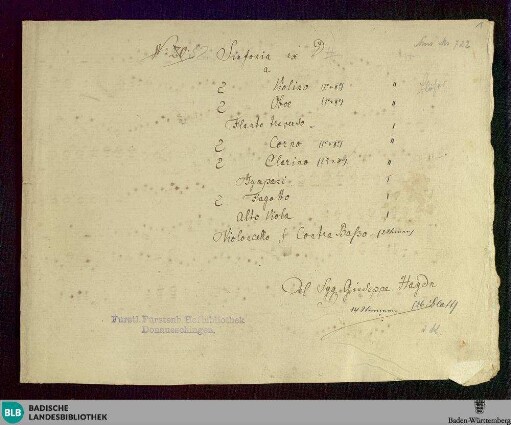 Symphonies - Don Mus.Ms. 722 : D; Hob I:53B''