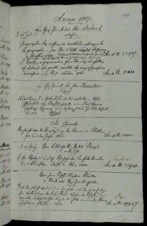 Ein Geschenck des Chir. Dieterich allhier. - Ein Geschenck des Herrn Riemschneiders. - Vom Bibliotheks-Pedell Stiepel erkauft. - Vom Herrn Schifs-Kapitain Müller in Stade als Geschenck erhalten.
