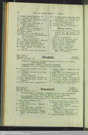 Rittergut Zschorna