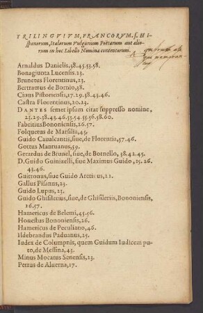 Trilinguium, Francorum s. Hispanorum, Italorum Vulgarium Poëtarum aut aliorum in hoc Libello Nomina contentorum.
