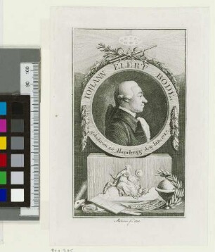Johann Elert Bode