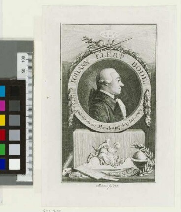 Johann Elert Bode